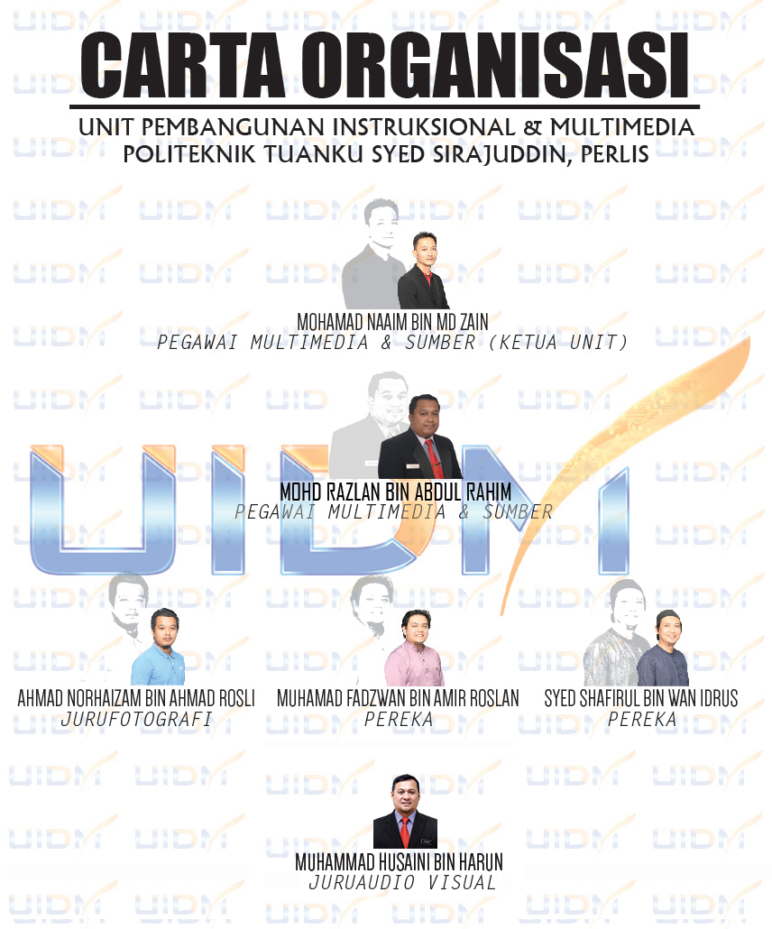 Carta Organisasi UIDM PTSS