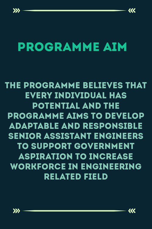 DKM - Programme Aims